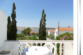 Apartman BUCO 2: